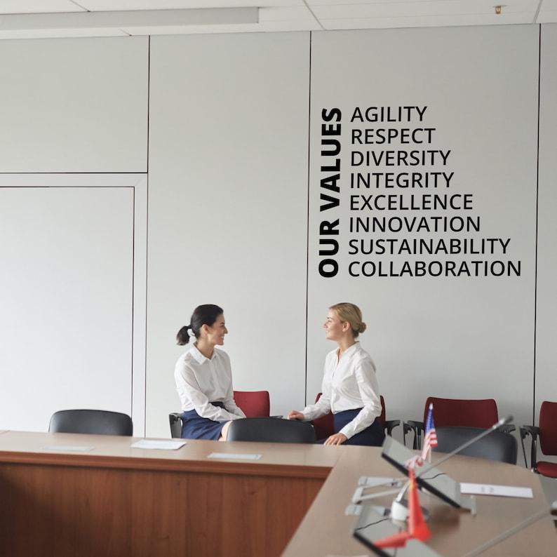 Office wall decal showcasing core values like agility, respect, and innovation, enhancing workplace motivation.