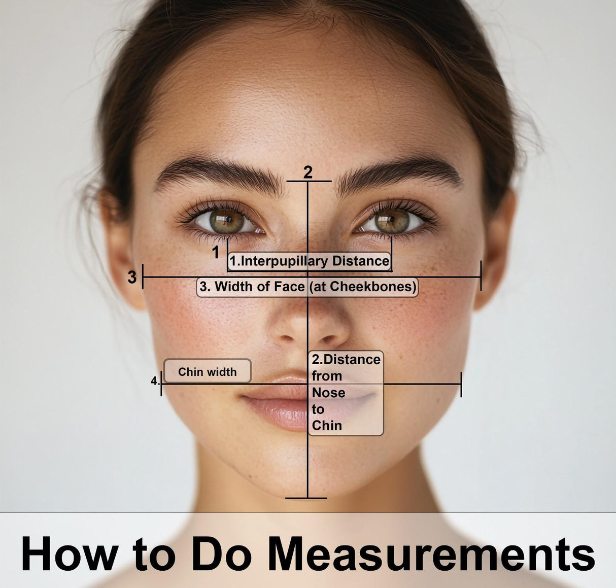 Diagram showing how to take facial measurements, including interpupillary distance and chin width.