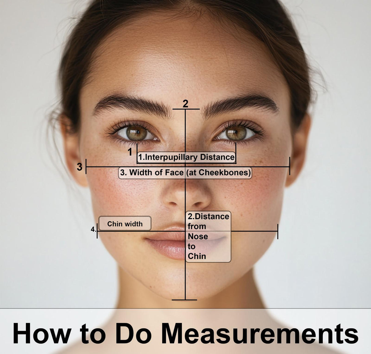 Facial measurement guide with labeled distances and features for accurate face size determination.