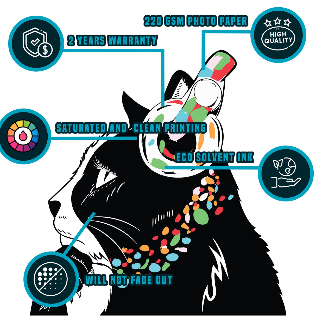 Cat Wall Art Sticker - Thinking Dj Kitten Head Headphones Vinyl Decal