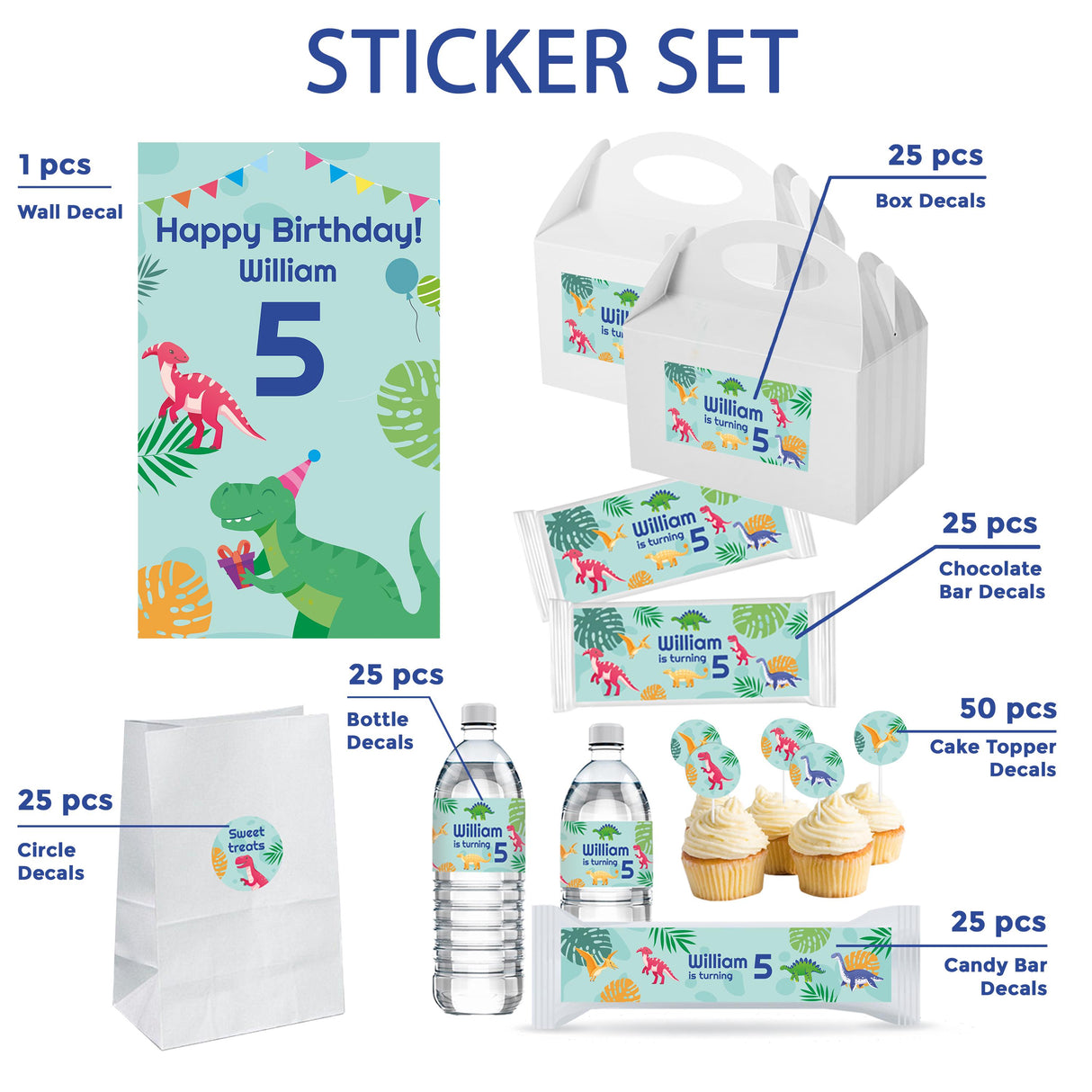 Dinosaur birthday party sticker set featuring personalized decals for bottles, boxes, and treats for kids' celebrations.