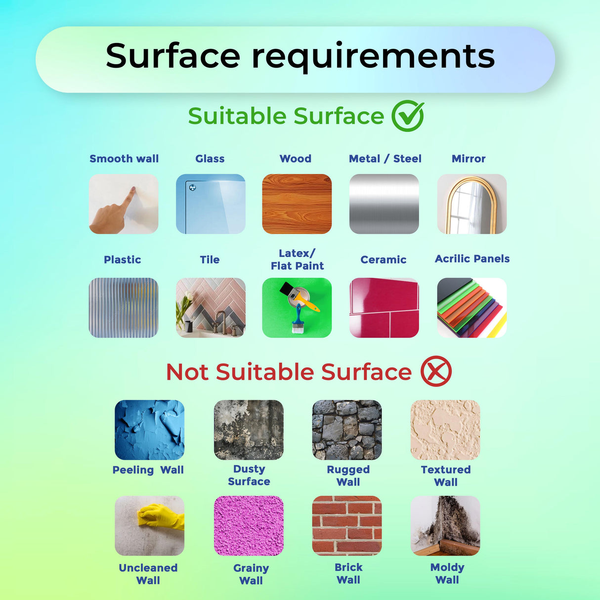 Infographic showing suitable and unsuitable surfaces for attaching products, including examples for each category.