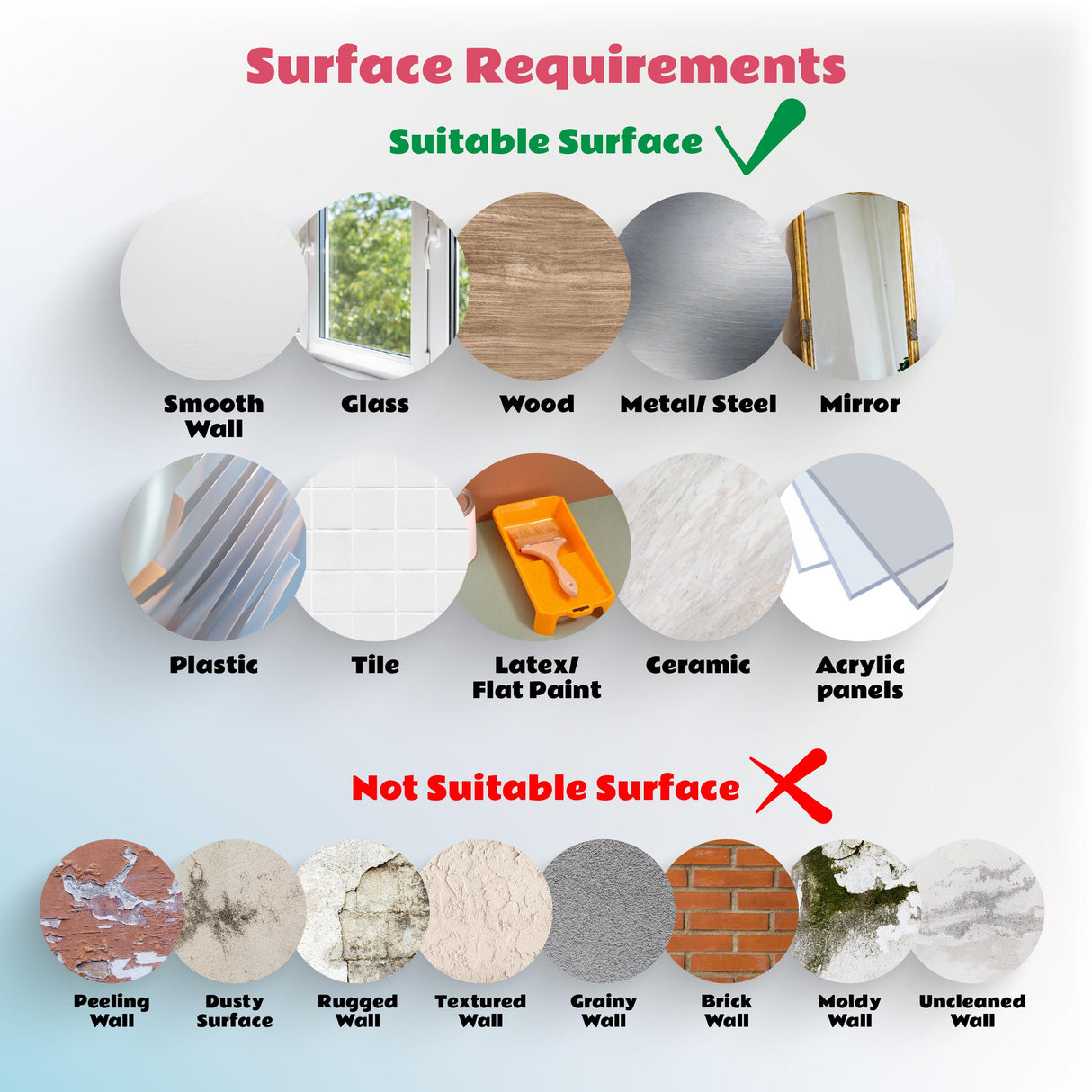 Image showing surface requirements for decals, detailing suitable and not suitable surfaces for application.