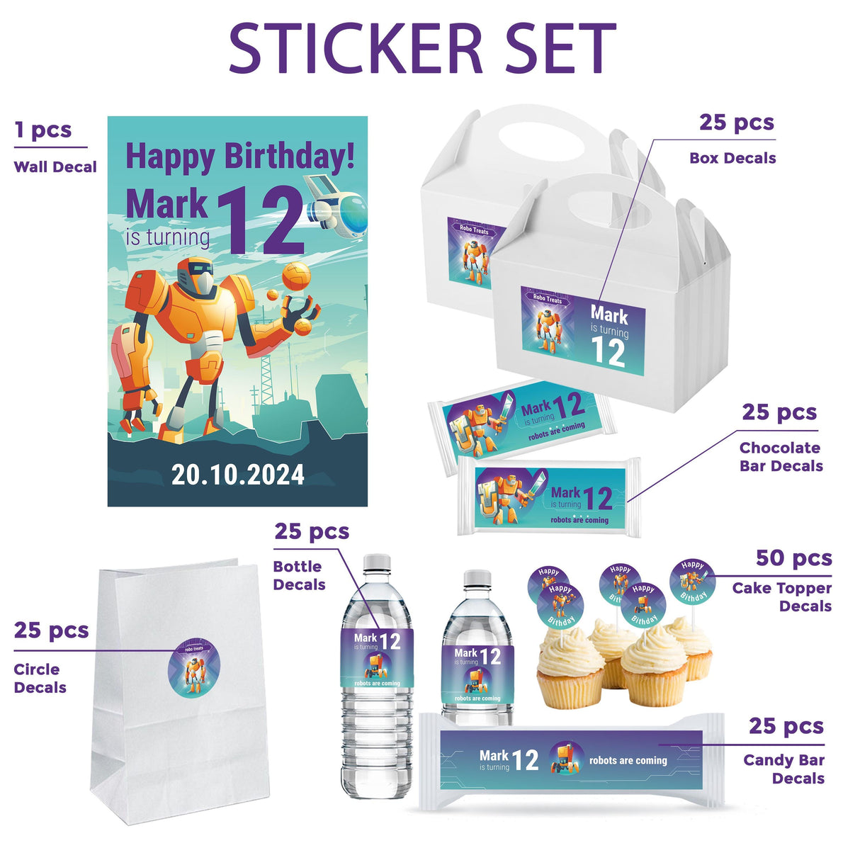 Customizable robot themed birthday sticker set for Mark's 12th birthday, including wall, box, bottle, and candy bar decals.