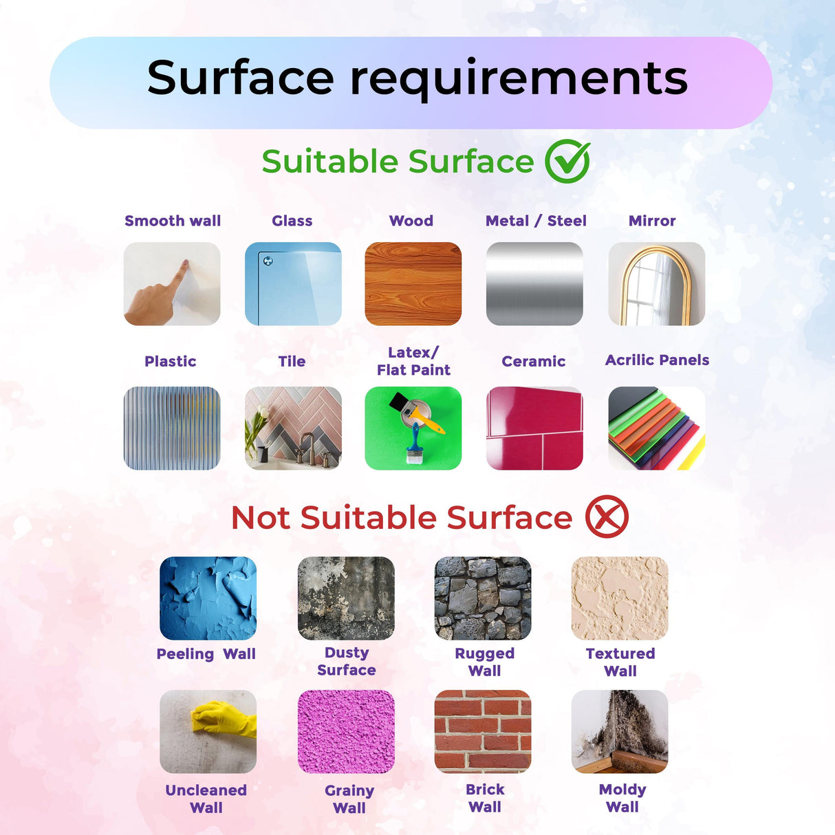 Infographic showing suitable and unsuitable surfaces for decals, including smooth, glass, wood, and various wall types.