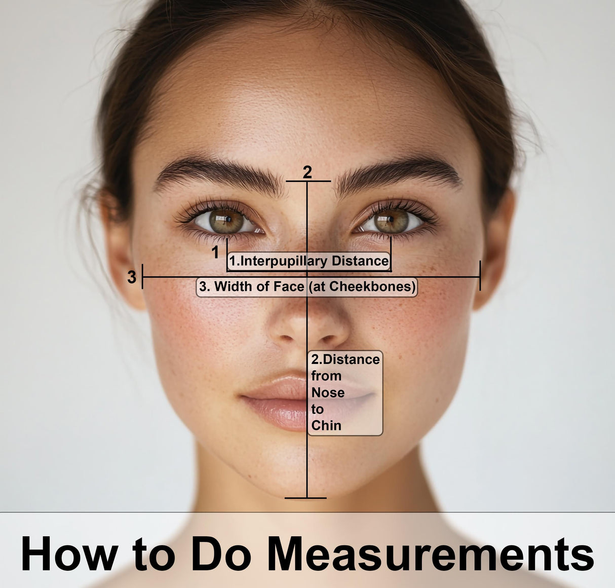 Infographic showing facial measurement guide with labels for interpupillary distance, width of face, and distance from nose to chin.