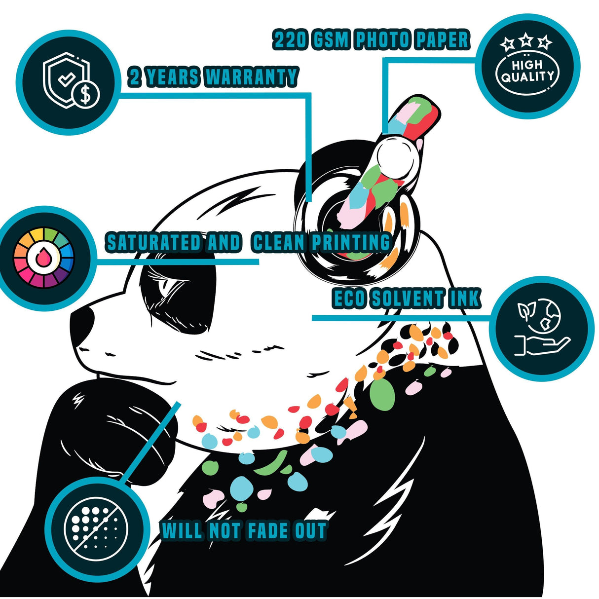 Panda bear with headphones infographic highlighting features like high quality, eco solvent ink, and warranty.