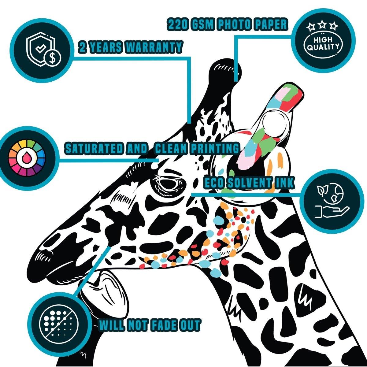 Detailed infographic of a giraffe wall sticker showcasing features like eco solvent ink and high-quality printing.