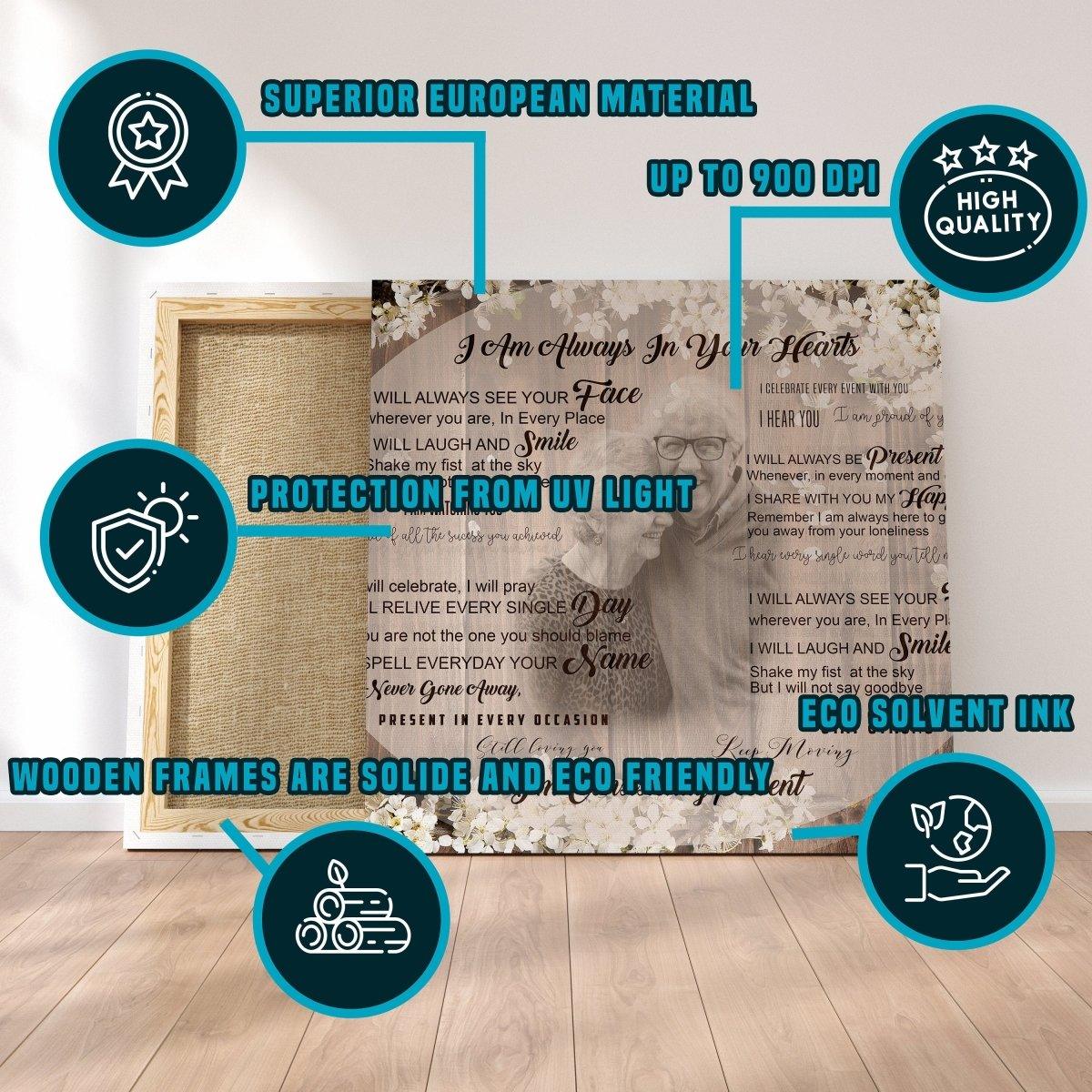 Personalized commemorative canvas artwork showcasing high-quality printing and eco-friendly materials for sympathy gifts.