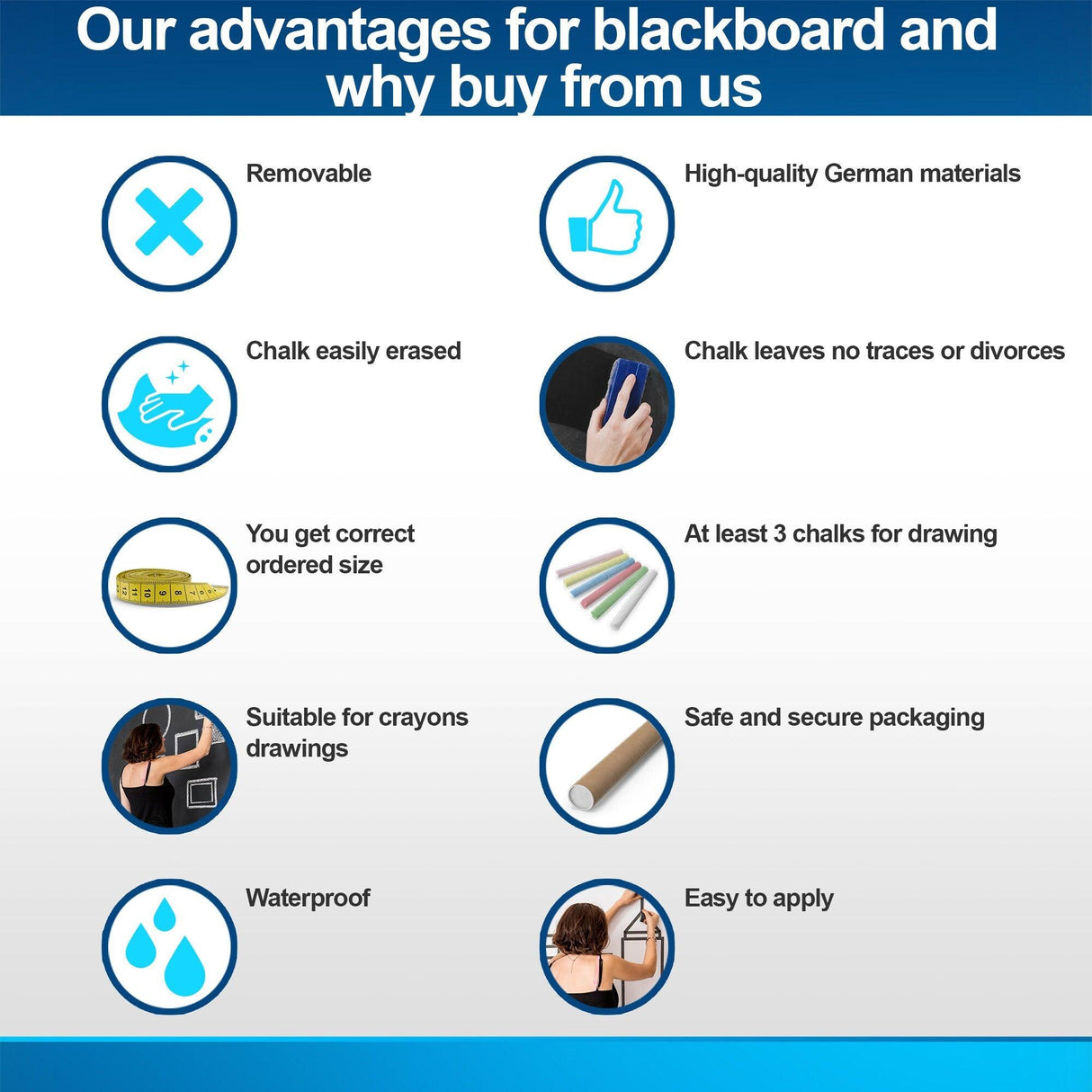 Infographic displaying advantages of a blackboard, including removability, quality materials, and ease of use.