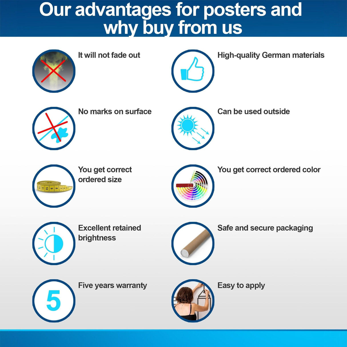 Infographic showing advantages of custom posters, including durability, high-quality materials, and easy application.