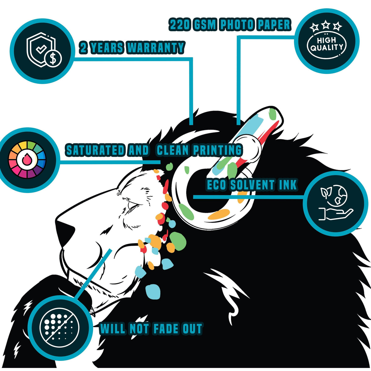Infographic highlighting features of Thinking Lion Sticker, including high-quality materials and vibrant printing details.