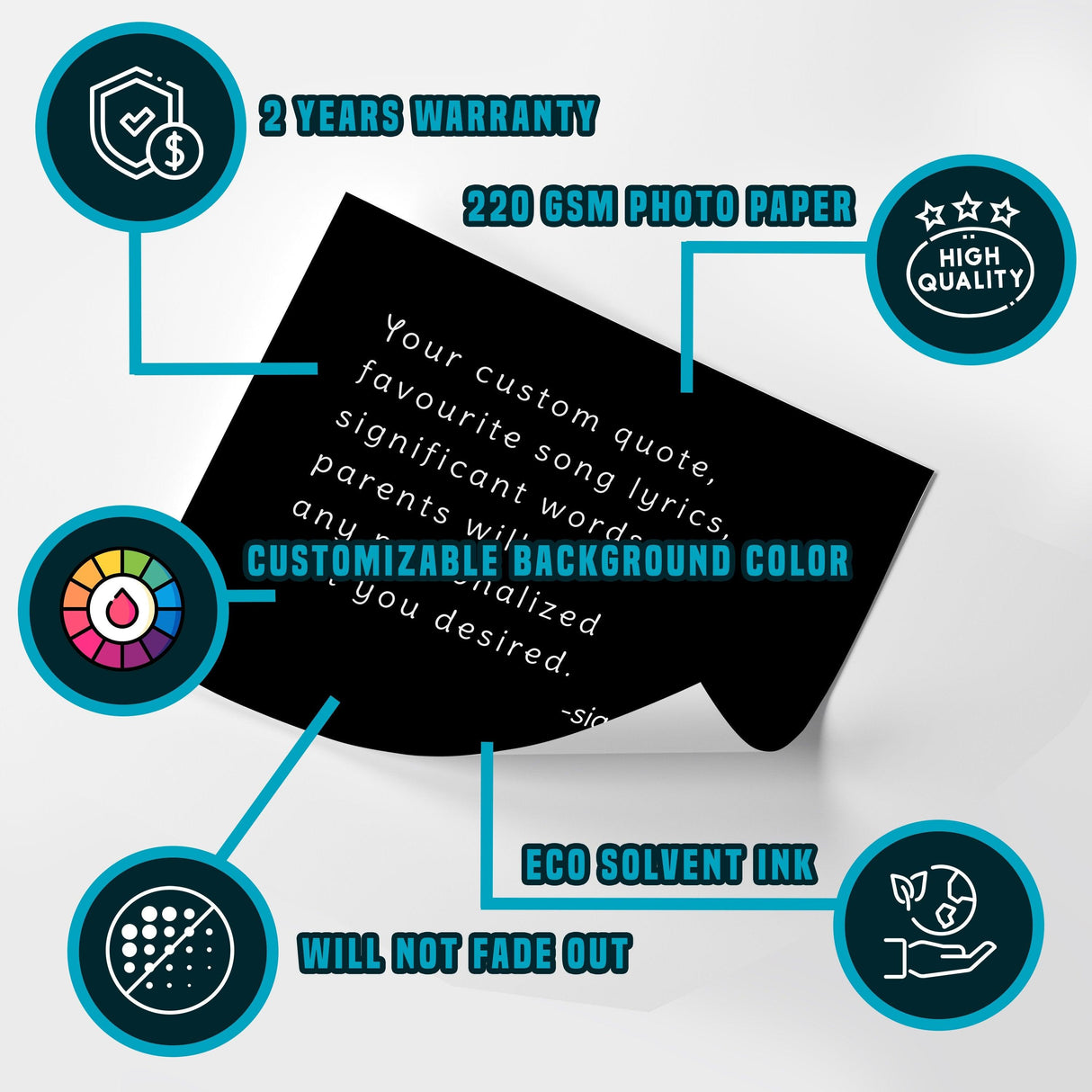 Custom Quote Poster Print features customizable background color and eco solvent ink on quality photo paper.