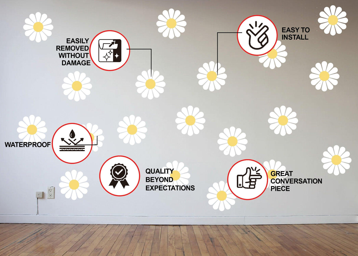Wall showcasing peel and stick daisy flower decals with installation and quality features highlighted.