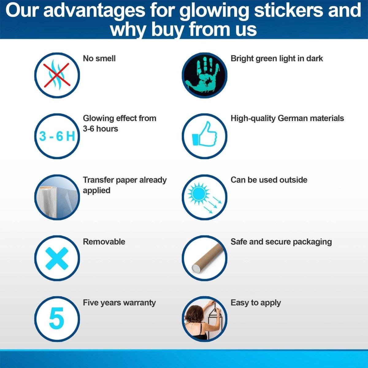 Infographic listing advantages of glowing stickers: no smell, bright green light, removable, easy to apply, and more.