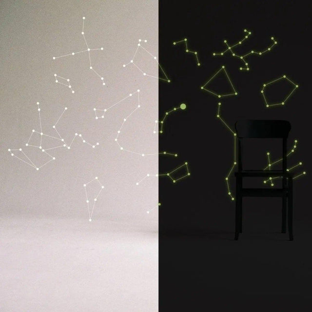 Glowing starry sky ceiling decal on a wall, showcasing luminous constellation stickers in dark lighting.