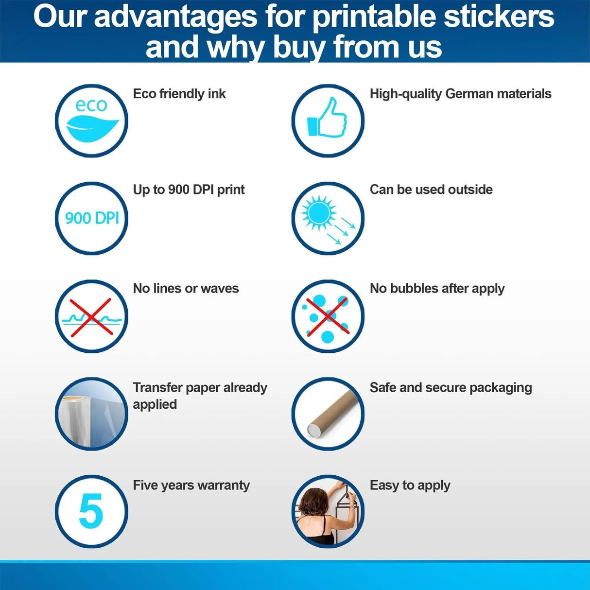 Infographic highlighting advantages of printable stickers: eco-friendly, high-quality materials, easy application, and warranty.
