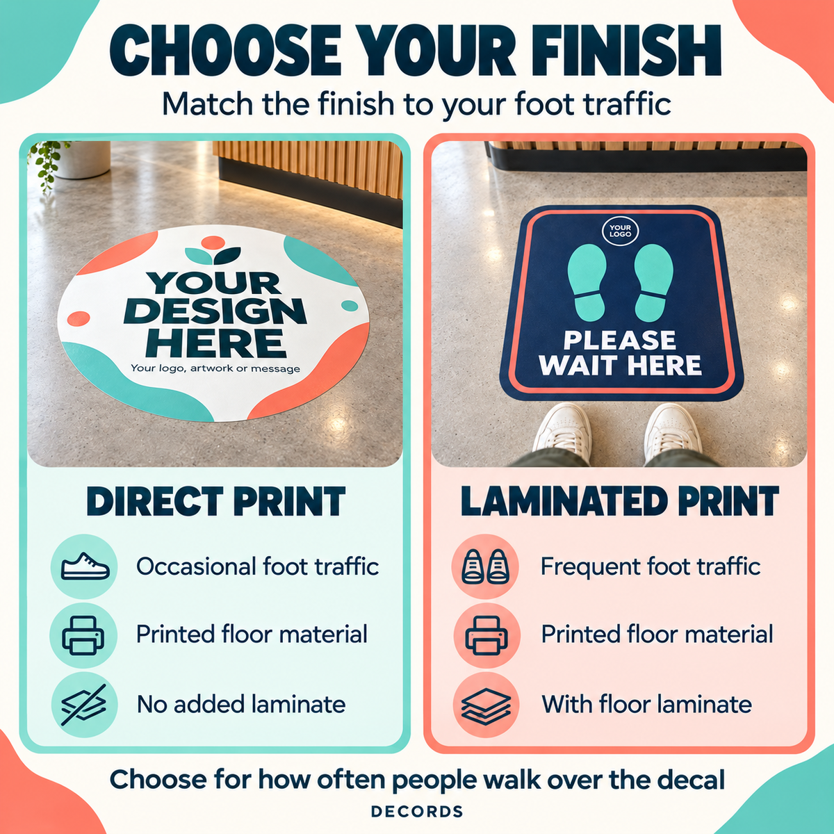 Floor decal finishes: direct print for occasional foot traffic and laminated print for frequent foot traffic