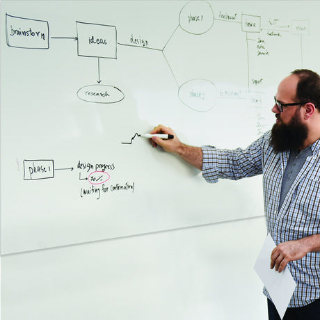 Whiteboard Sticker - White Board