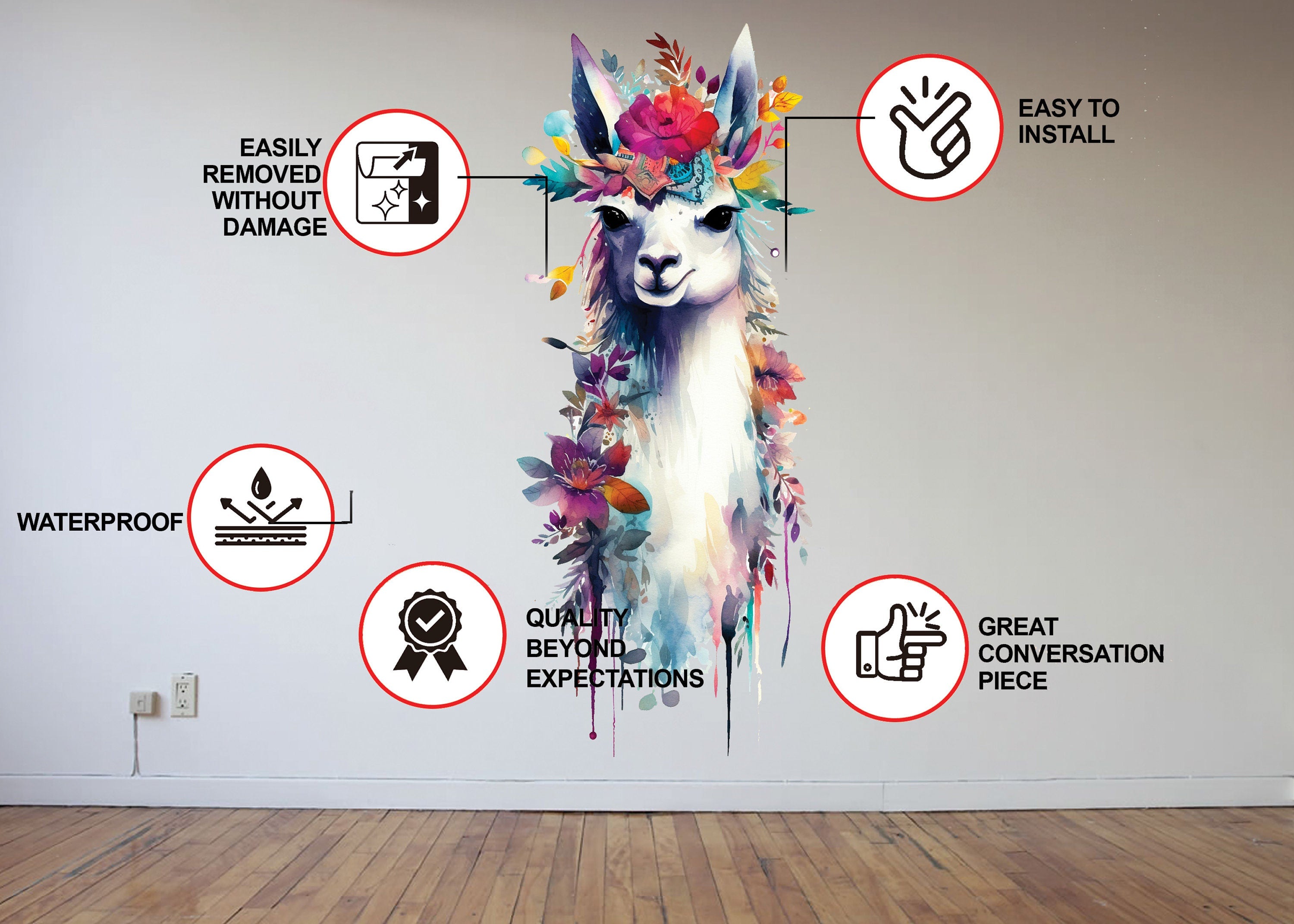Watercolor Llama & Floral Wall Decal - Thumbnail 5