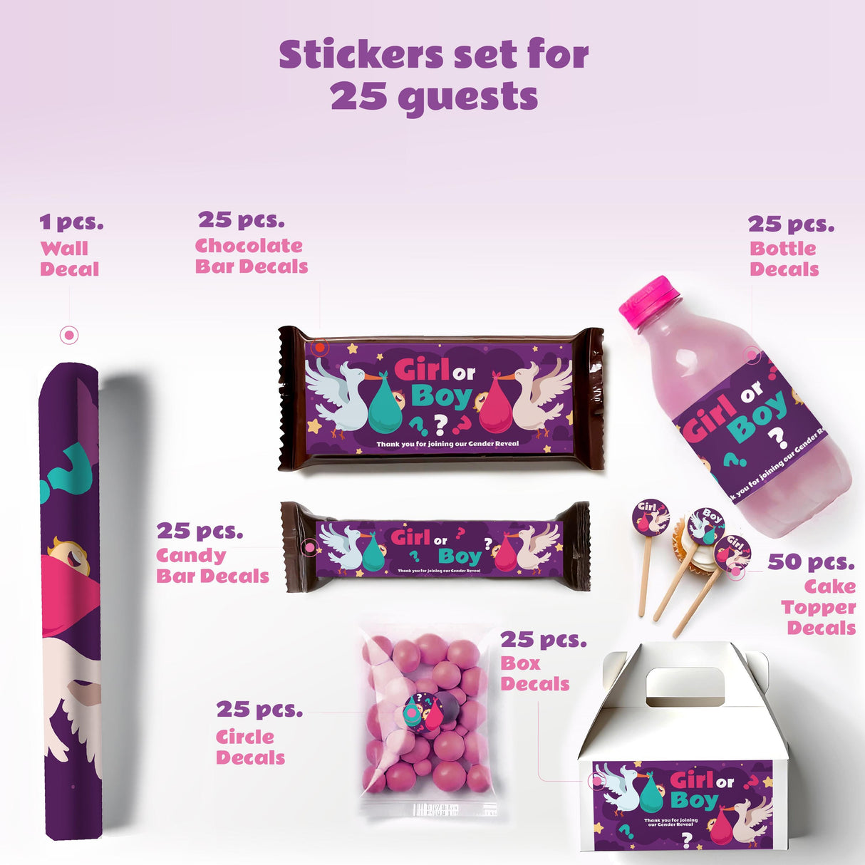 Gender Reveal Sticker Set | Personalized Boy or Girl Party Labels | Bottle, Chocolate, & Gift Box Stickers with Wall Decor *!