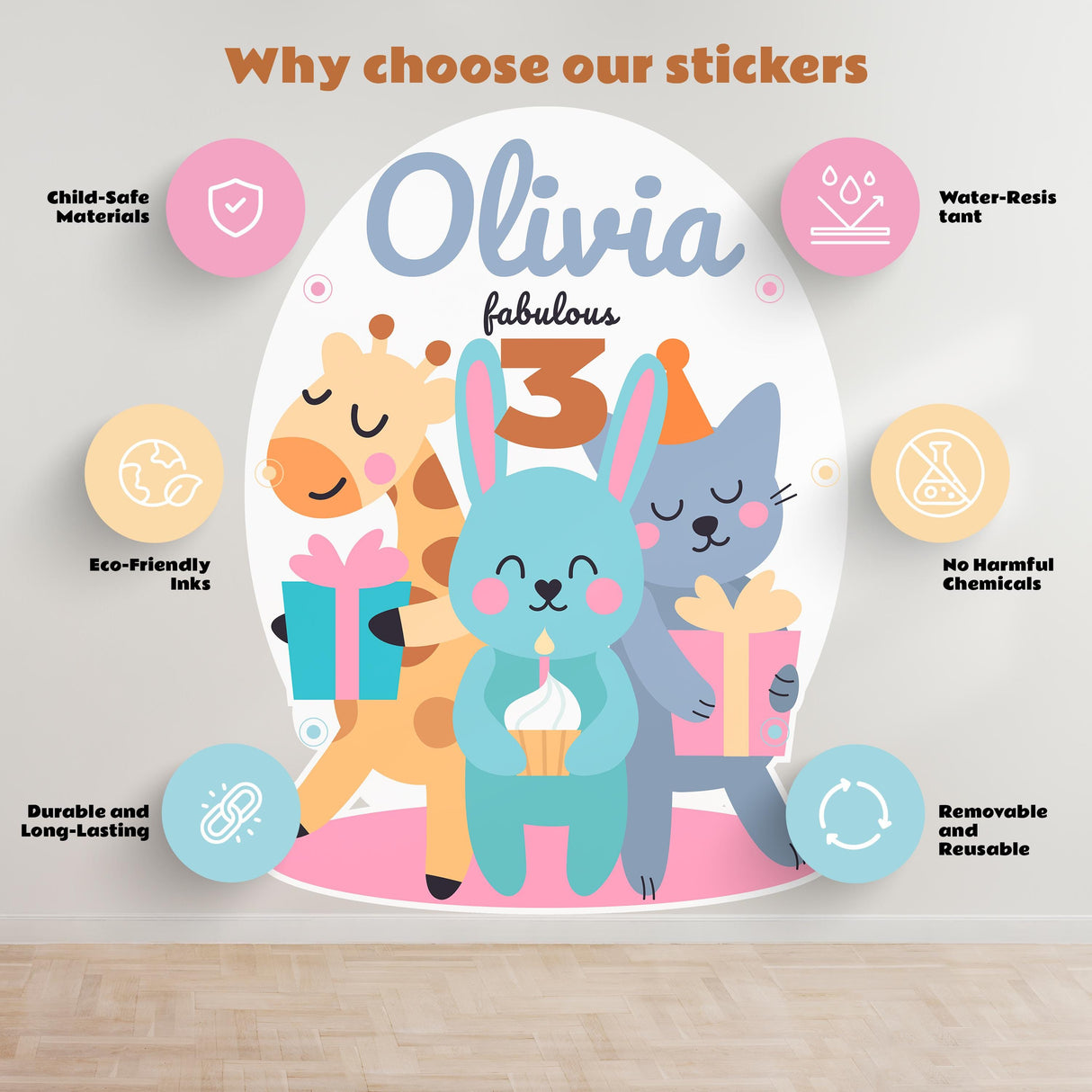 Personalized Kids Birthday Wall Sticker | Custom Name and Age | Cute Animal Theme | Birthday Party Decor | Removable Sticker *!