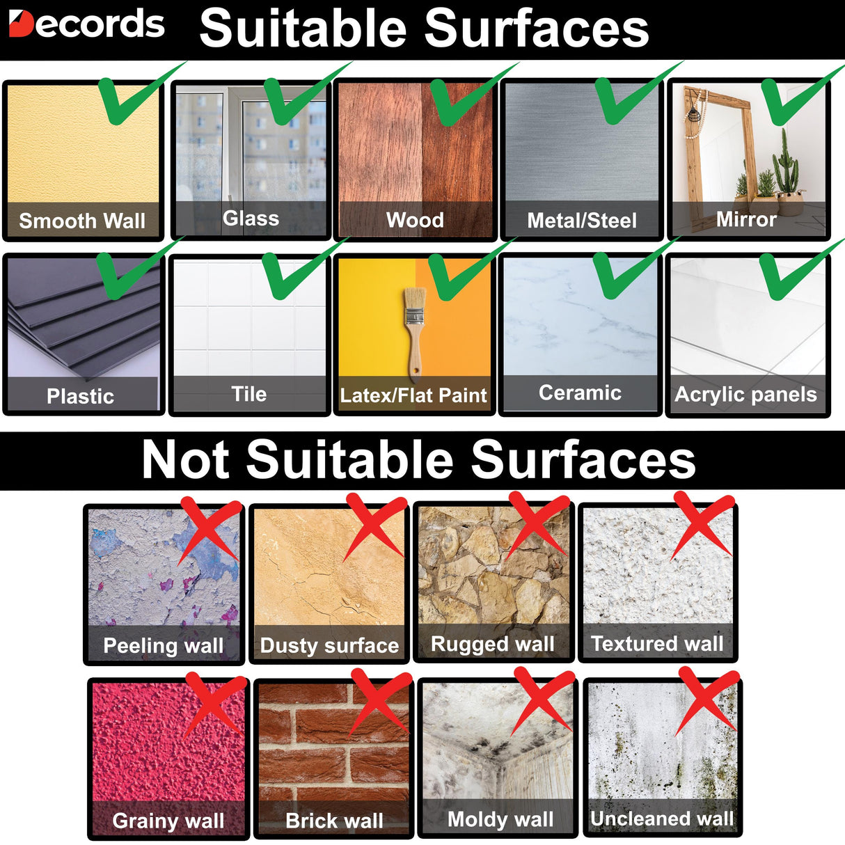 Infographic showing suitable and unsuitable surfaces for decals with checkmarks and crosses for different surfaces.