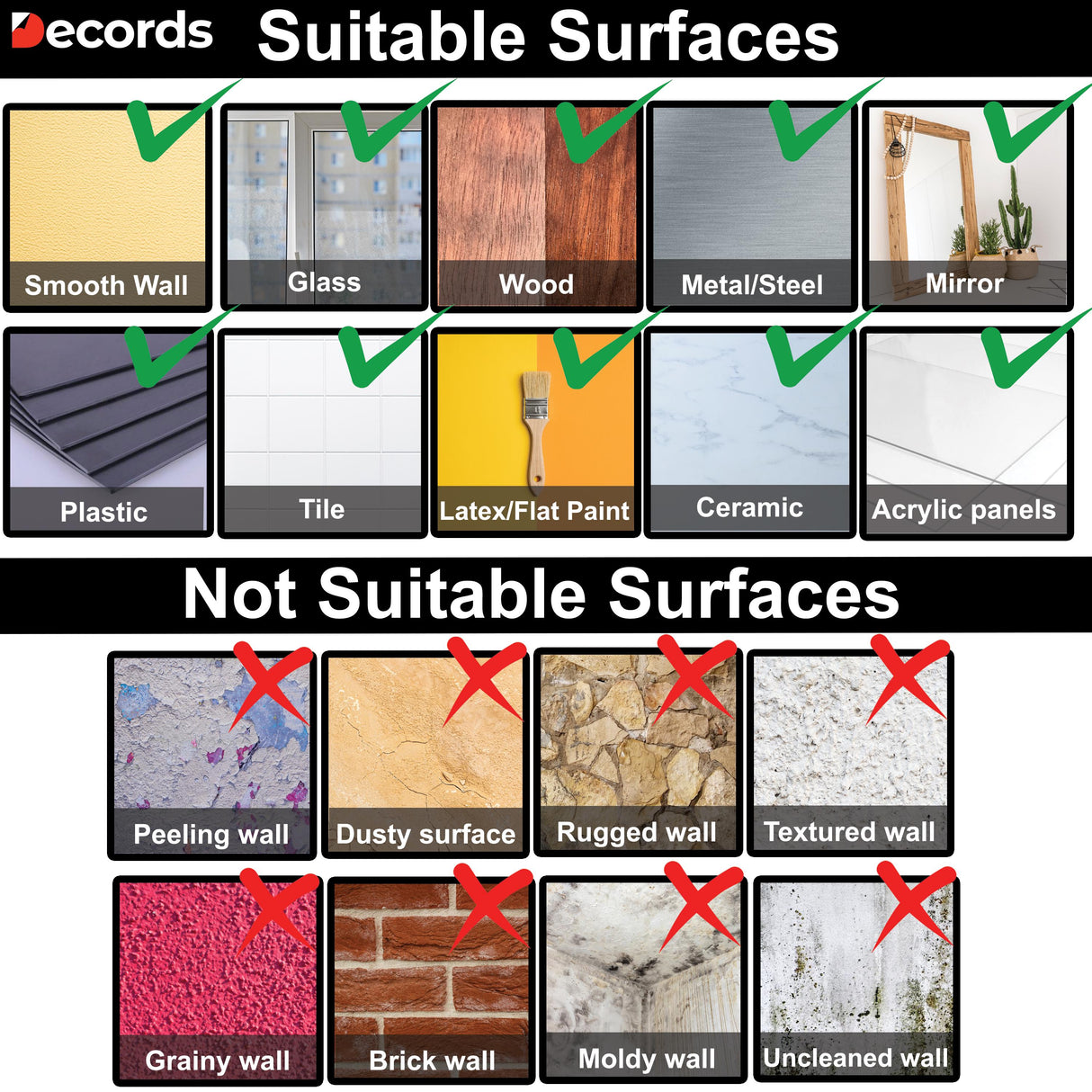 Chart showing suitable and unsuitable surfaces for wall decals including smooth walls, glass, and rough textures.