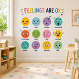 Kids Feelings Chart Wall Art Print | Emotions Poster for Children | Social Emotional Learning Decor | Classroom Calm Corners | Kids Room Art