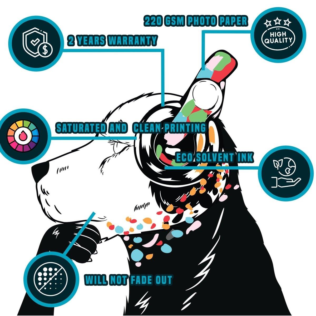 Infographic of Banksy Style Dog Melody Wall Sticker features: high quality, eco solvent ink, warranty, vibrant printing.
