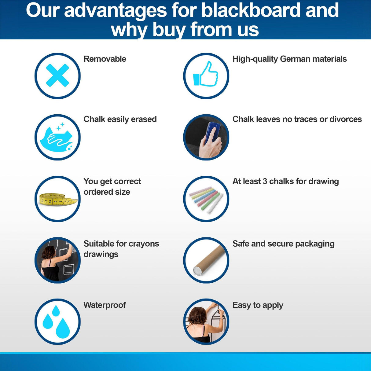 Infographic listing advantages of blackboard decals, including removability, waterproof material, and ease of use.
