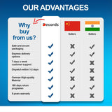 Advantages of buying from Decords, including secure packaging, fast delivery, and comprehensive customer support.