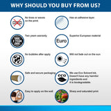 Infographic highlighting benefits of purchasing: no bubbles, easy application, biodegradable ink, and superior quality.